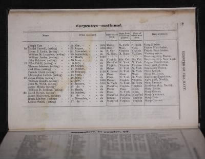 Register of the Commissioned and Warrant Officers ([Blank]) > 1841