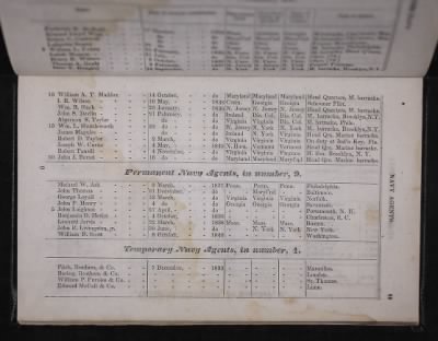 Register of the Commissioned and Warrant Officers ([Blank]) > 1841