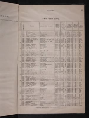 1906 > Page 23