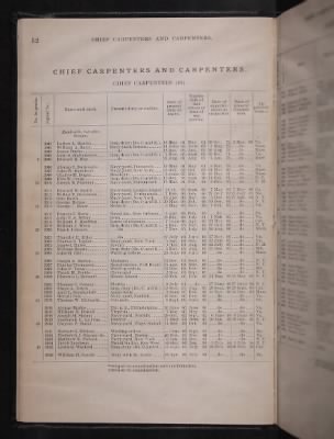 1906 > Page 52