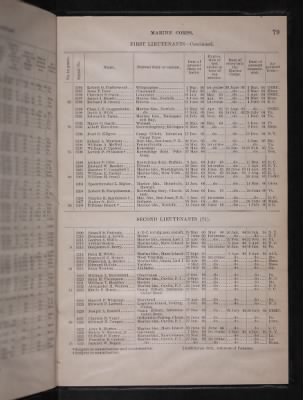 1906 > Page 79