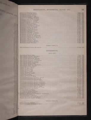 1906 > Page 83