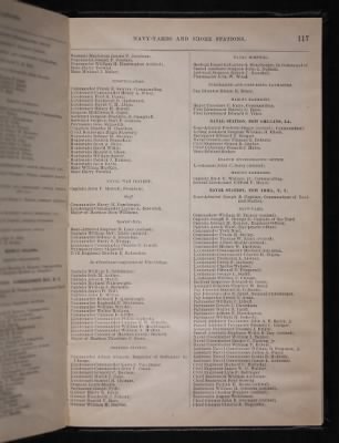 List and Station of the Commissioned and Warrant Officers ([Blank]) > 1906