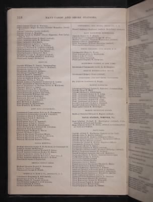 List and Station of the Commissioned and Warrant Officers ([Blank]) > 1906