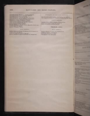 List and Station of the Commissioned and Warrant Officers ([Blank]) > 1906