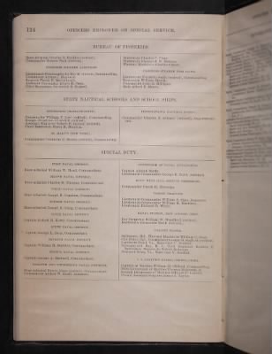 List and Station of the Commissioned and Warrant Officers ([Blank]) > 1906