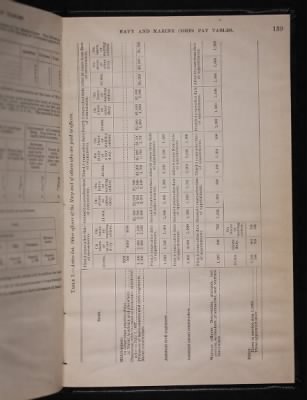 List and Station of the Commissioned and Warrant Officers ([Blank]) > 1906