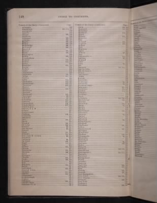 List and Station of the Commissioned and Warrant Officers ([Blank]) > 1906