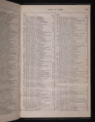 List and Station of the Commissioned and Warrant Officers ([Blank]) > 1906