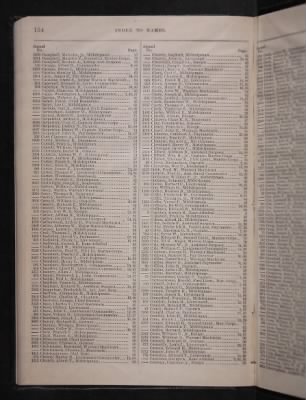 List and Station of the Commissioned and Warrant Officers ([Blank]) > 1906