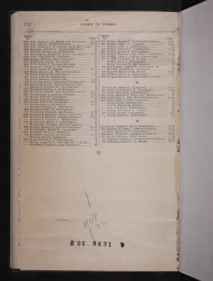 1906 > Page 172