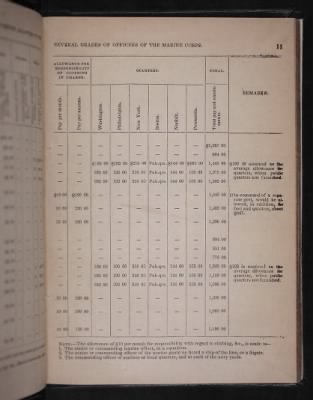1853 > Page 11