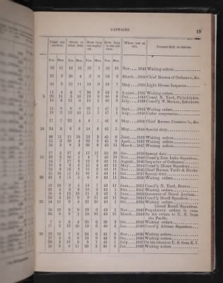 1853 > Page 19