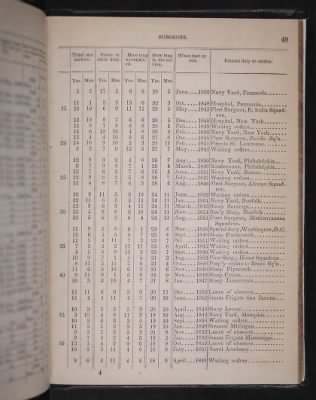 1853 > Page 49
