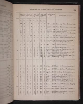 1853 > Page 51