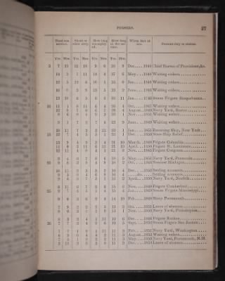 1853 > Page 57