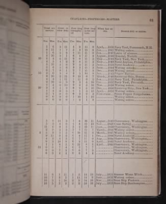 1853 > Page 61