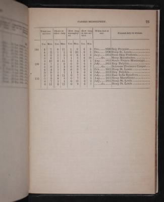 1853 > Page 75