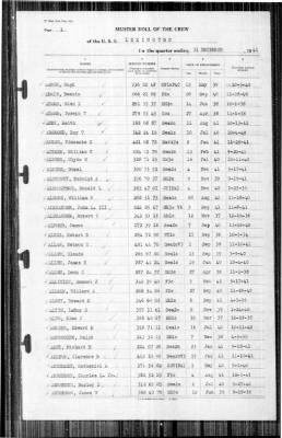 Lexington (CV-2) > 1941