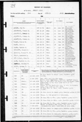 Thumbnail for Henley (391) > 1939