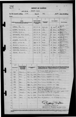 Henley (391) > 1940