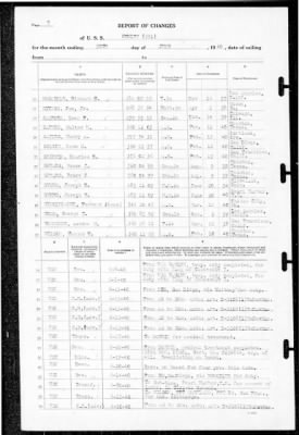 Henley (391) > 1940