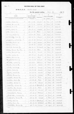 Henley (391) > 1940