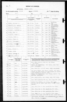 Henley (391) > 1940