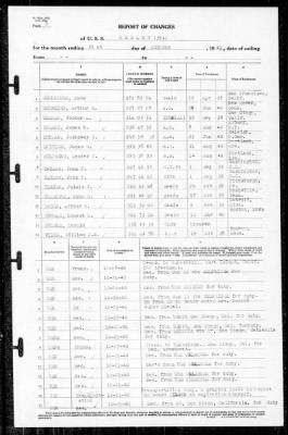 Henley (391) > 1940