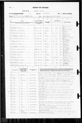 Henley (391) > 1940