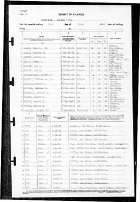 Henley (391) > 1941