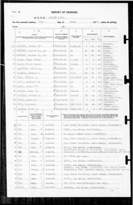 Henley (391) > 1941