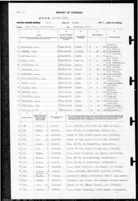 Henley (391) > 1941