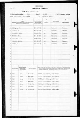 Henley (391) > 1941