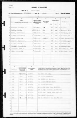 Henley (391) > 1941