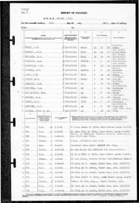 Henley (391) > 1941