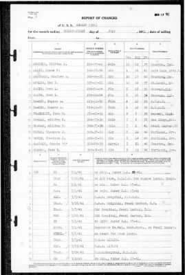 Henley (391) > 1941