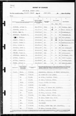 Henley (391) > 1941