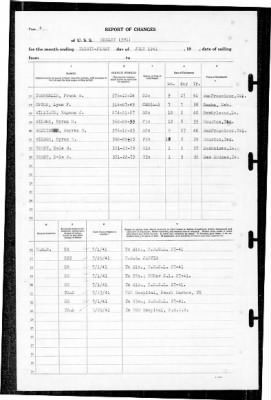 Henley (391) > 1941