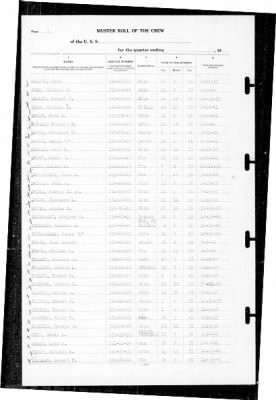 Henley (391) > 1941