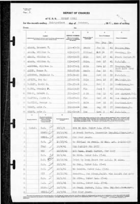 Henley (391) > 1941