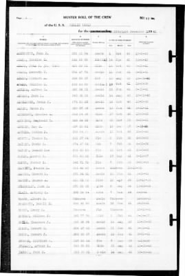 Henley (391) > 1941