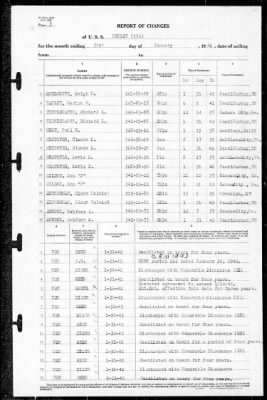 Henley (391) > 1942