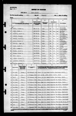 Pavo (AK-139) > 1944