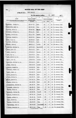 Pavo (AK-139) > 1944