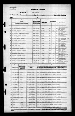 Pavo (AK-139) > 1944