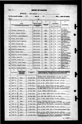 Pavo (AK-139) > 1944