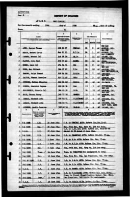 Pavo (AK-139) > 1944