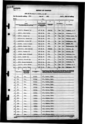 Thomas F. Nickel (DE 587) > 1944