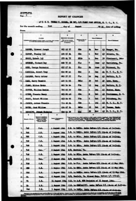 Thomas F. Nickel (DE 587) > 1944